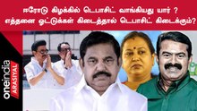 Erode By Election-ல் Deposit தொகை கிடைக்க எத்தனை Vote வேண்டும்? அது எப்படி கணக்கிடப்படும்?