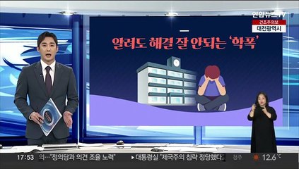 [그래픽뉴스] 알려도 해결 잘 안되는 '학폭'