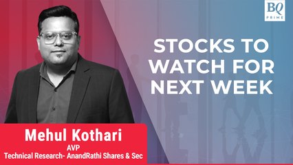 Markets Rebound Sharply: What Should Investors Do?