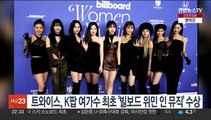 트와이스, K팝 여가수 최초 '빌보드 위민 인 뮤직' 수상