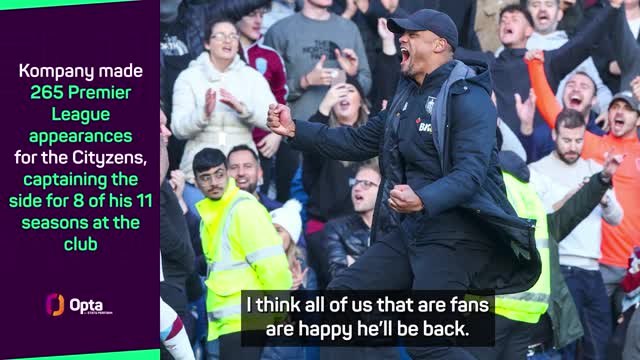 Guardiola backs Kompany as future City manager