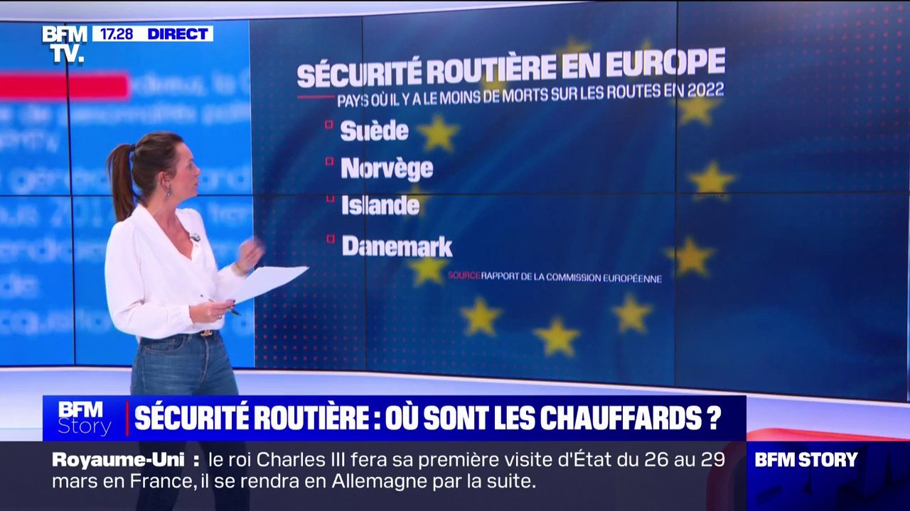 Quels pays ont fait le plus de progrès en matière de sécurité routière en Europe ?
