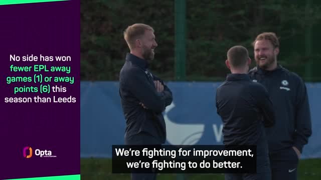 Make or break at Chelsea? Potter braced for two crucial games