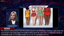 How to tell if you're really overweight - and it's NOT by checking your BMI - 1breakingnews.com