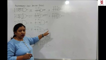 Lecture 15   PLA  L15 |  DIGITAL SYSTEM DESIGN-UEC612