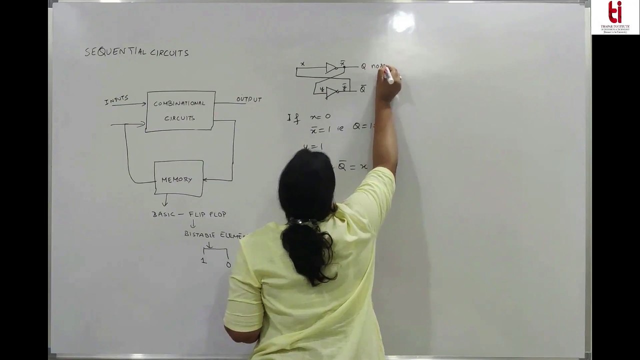 Lecture 18 Sequential Cicuits-NOR and NAND Latch,,L18 |  DIGITAL SYSTEM DESIGN-UEC612