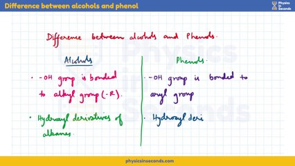 Unit-2 Difference between alcohols and phenol