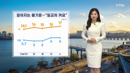 [날씨] 짙어지는 봄기운...큰 일교차 주의 / YTN