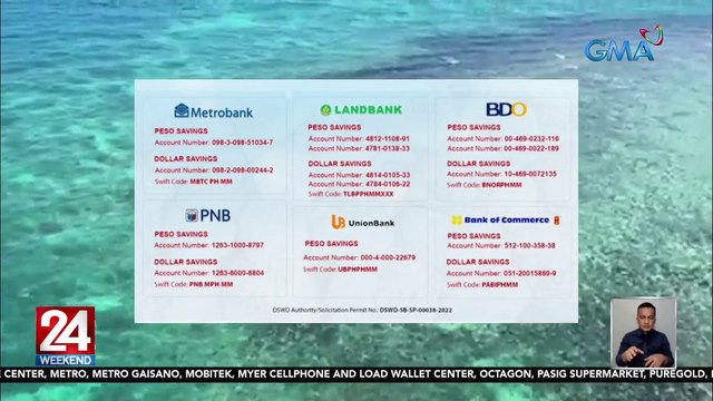 GMA Kapuso Foundation, aalis bukas para sa isasagawang operation bayanihan sa mga apektado ng oil spill sa Or. Mindoro | 24 Oras Weekend