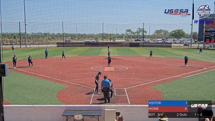 Michigan-Dearborn vs St Thomas University - Spring Games (2023) Thu, Mar 02, 2023 11:21 AM to 1:49 PM