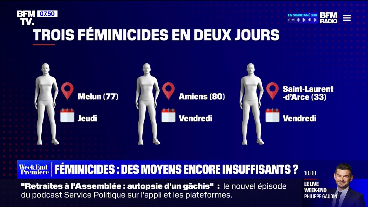 Depuis le début de l'année, 26 femmes ont été t...