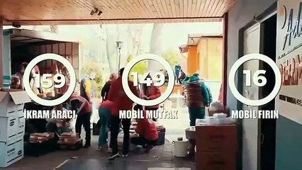 CHP'li belediyeleri hedef alan AKP'li Özhaseki'ye videolu yanıt: 'Halkın belediyeleri halk için çalışıyor'