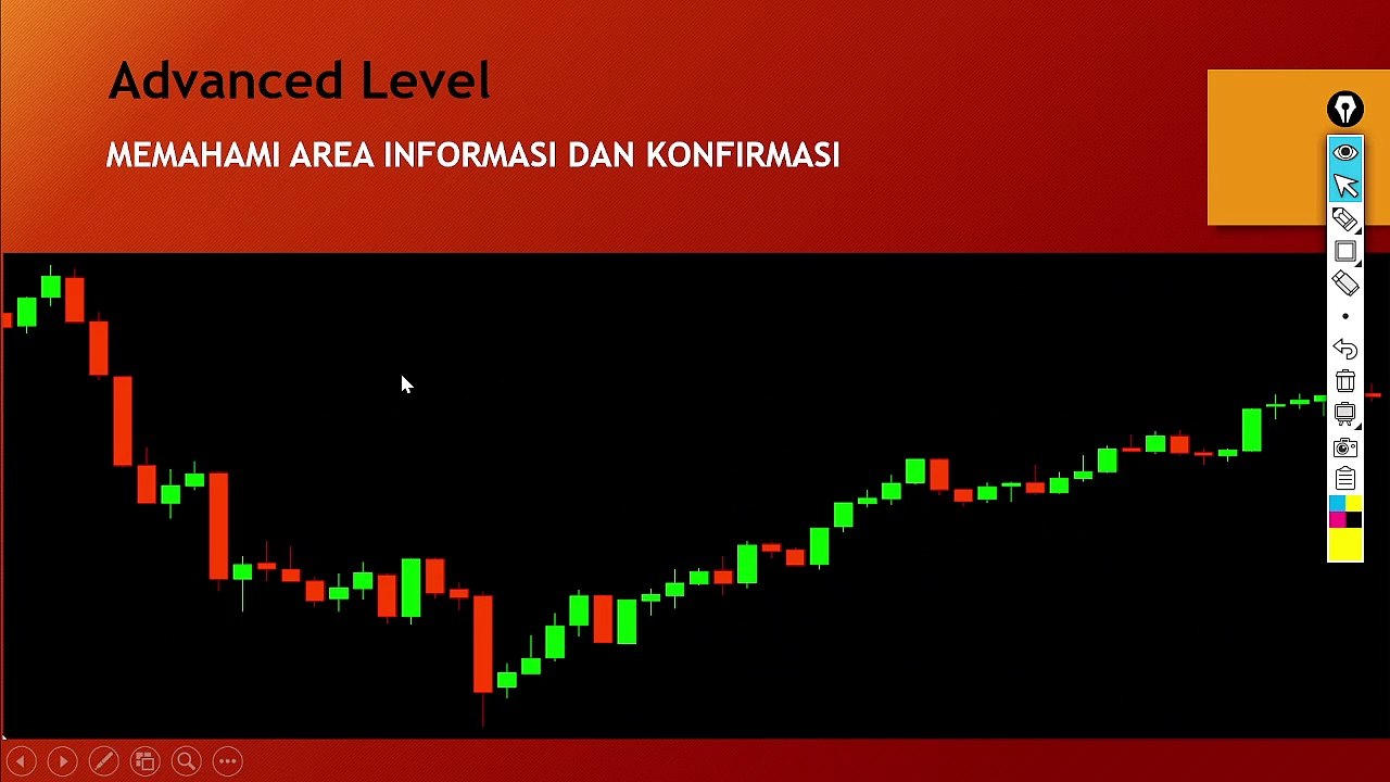 19. Memahami Area Informasi dan Konfirmasi