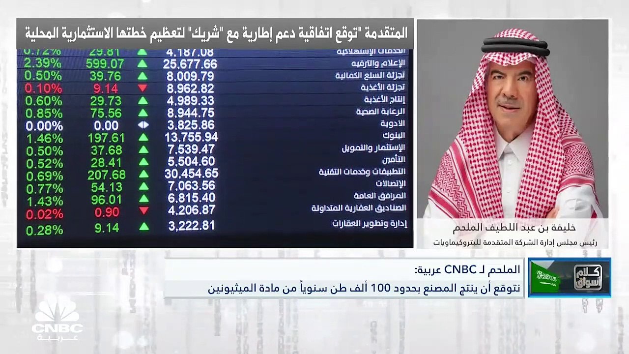 رئيس مجلس إدارة الشركة المتقدمة للبتروكيماويات...