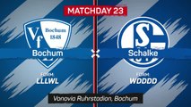 Schalke's great escape truly on after derby win