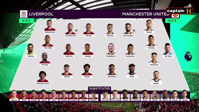 Liverpool vs Man United 7-0 All Gоals & Extеndеd Hіghlіghts - 2022