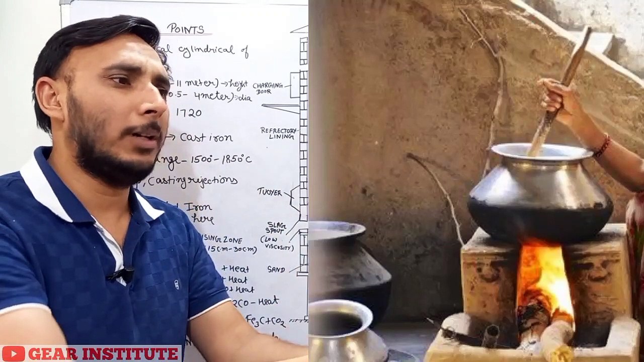 Cupola Furnace in Hindi Working of Cupola Furnace video Dailymotion