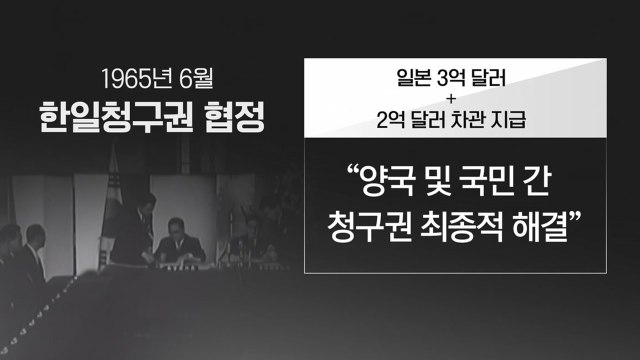 [뉴스라이더] '한일청구권' 엇갈린 해석...강제동원 배상 결국 일본은 빠져 / YTN