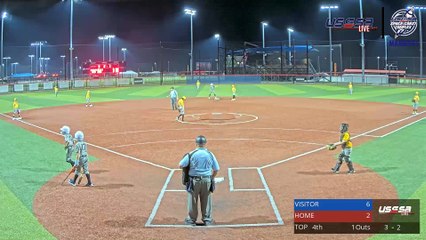 Blue Marucci - Gold Glove (2023) Sat, Mar 04, 2023 8:15 PM to 9:00 PM