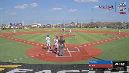 Red Easton - Gold Glove (2023) Sat, Mar 04, 2023 11:06 AM to 10:01 PM