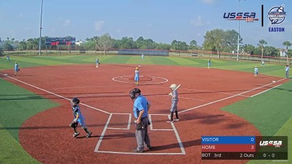 Blue Easton - Gold Glove (2023) Sat, Mar 04, 2023 8:20 AM to 8:20 PM