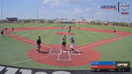 Red Wilson - Gold Glove (2023) Sat, Mar 04, 2023 8:18 AM to 8:18 PM