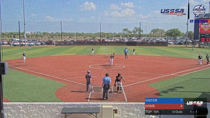 FP Stadium - Gold Glove (2023) Sat, Mar 04, 2023 8:18 AM to 8:18 PM