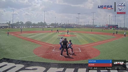 Red Marucci - Gold Glove (2023) Sat, Mar 04, 2023 8:16 AM to 8:16 PM