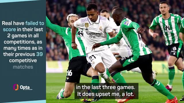 Ancelotti worried by goal shy Real after drawing blank at Betis