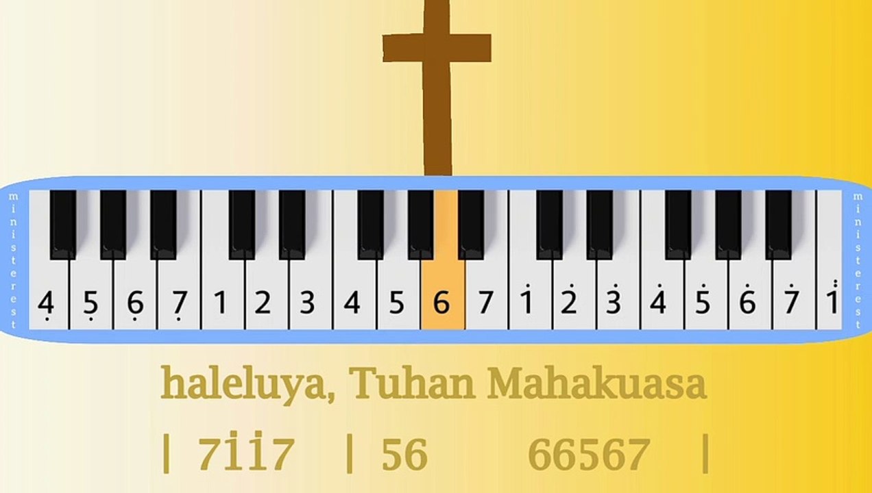 KINGKONG BADANNYA BESAR: PIANIKA ❲MELODICA❳ TUTORIAL | LAGU ROHANI