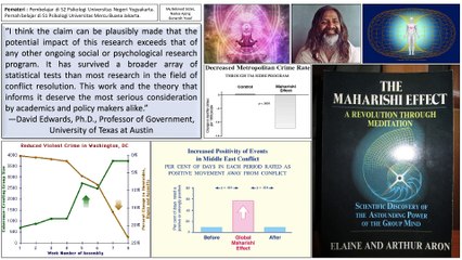 The Maharishi Effect ; Kita Positif, Lingkungan Kita Juga Positif ? Part II No. 013