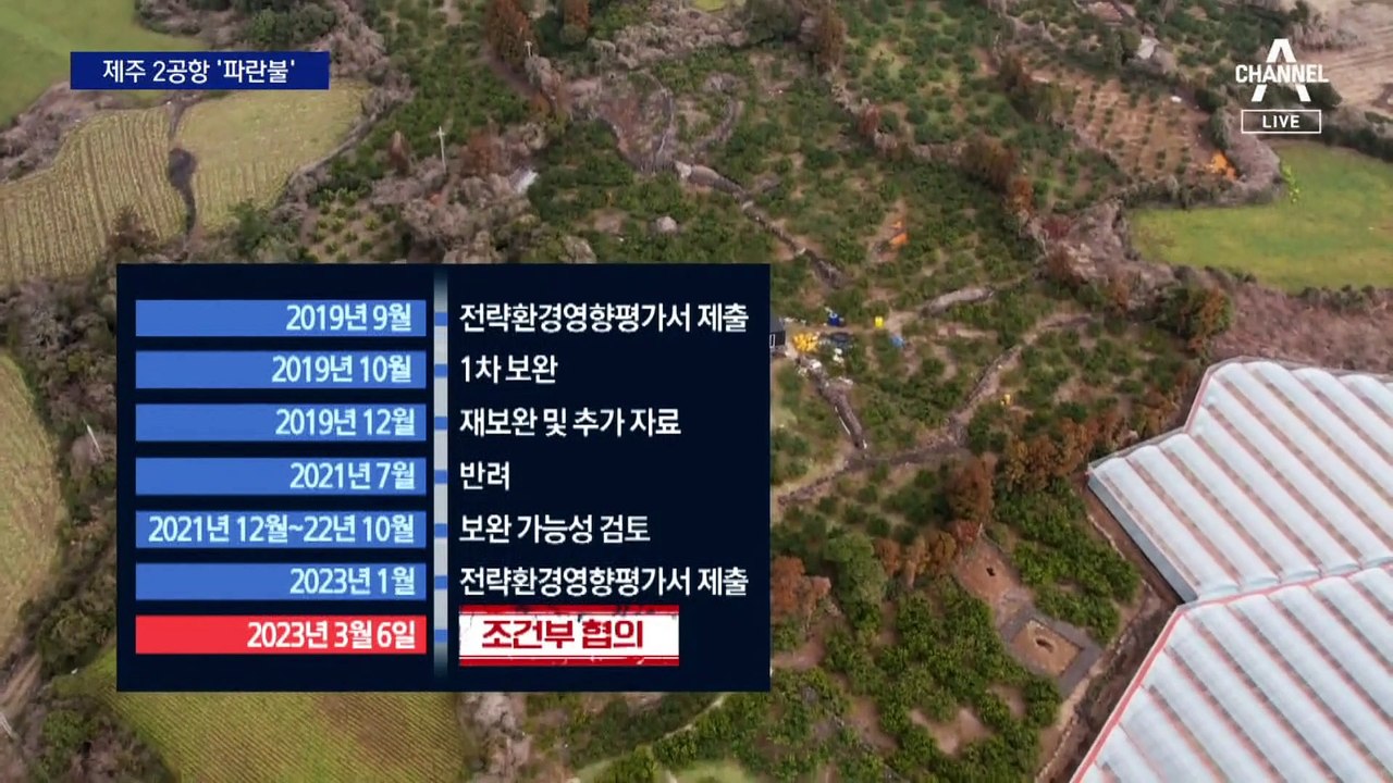 “조건부 협의” 제주 2공항 ‘파란불’…엇갈린 지역 민심 걸림돌