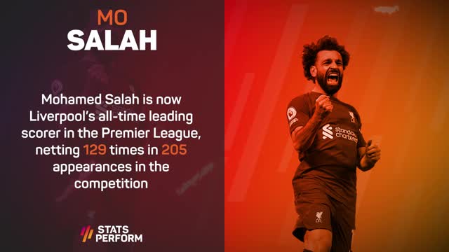 Premier League Stats Performance of the Week - Mo Salah