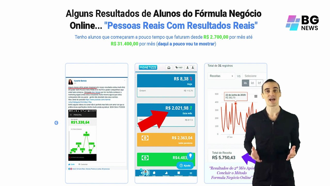 FNO 4.0 - Porque O Fórmula Online Funciona: 3 Motivos | FNO FUNCIONA 2023