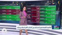 مؤشر بورصة قطر يسجل رابع ارتفاع يومي على التوالي