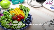 طريقة حساب السعرات الحرارية