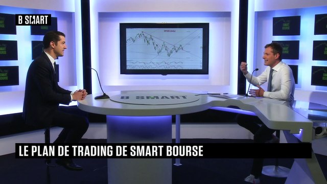 SMART BOURSE - Plan de trading du lundi 6 mars 2023