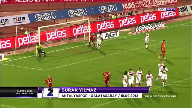 Burak Yılmaz _ Süper Lig'in Gol Kralları _ 2012-13