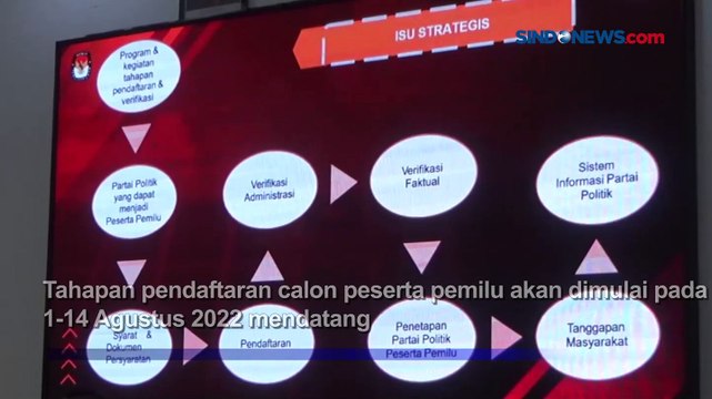 Jelang 2024, KPU Jombang Mulai Sosialisasi Tahapan Pemilu