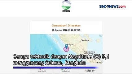 Gempa Magnitudo 5,1 Guncang Seluma, Bengkulu