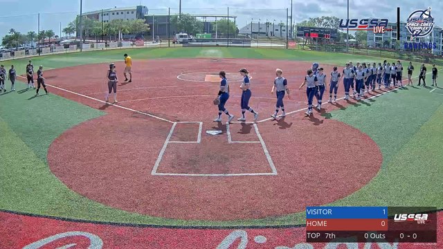 U of Fort Lauderdale vs Lawrence Tech University - Spring Games (2023) Mon, Mar 06, 2023 10:33 AM to 11:12 AM