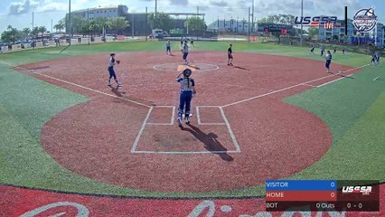 U of Fort Lauderdale vs Lawrence Tech University - Spring Games (2023) Mon, Mar 06, 2023 8:51 AM to 10:33 AM