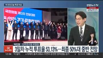 [뉴스초점] 국민의힘 전당대회 D-1…'이재명 사퇴' vs '이재명 지키기'