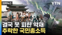 [자막뉴스] 원화 가치 폭락 '직격탄'…韓 GNI 과거로 후퇴 / YTN