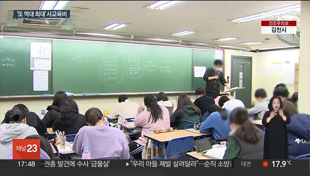 작년 사교육비 26조원 '역대 최대'…"학습결손 영향"