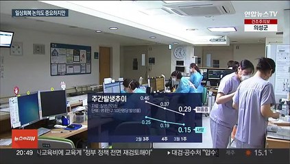 일상회복 논의 본격화…"요양기관 감염관리 강화해야"