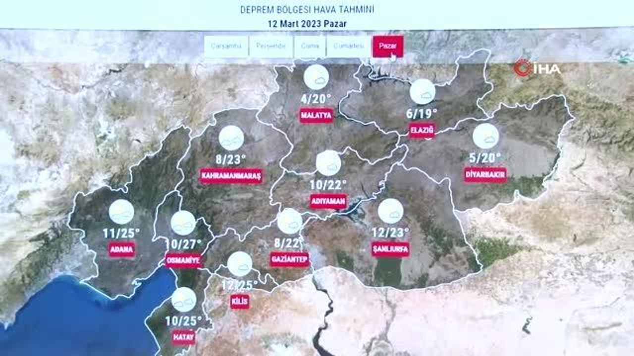 Meteoroloji Uzmanı Fevzi Burak Tekin: "Deprem bölgesinde bu hafta yer yer yağış görülecek"
