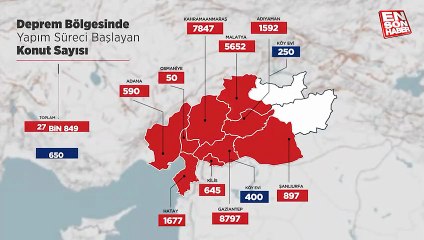 Deprem bölgesinde 27 bin 849 konutun yapım sürecine başlandı