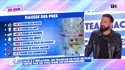 Hausse des prix : les Français de plus en plus tentés par les vols !