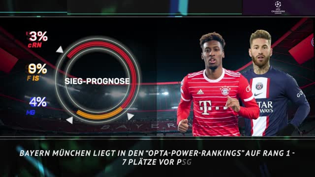 Bayern gegen PSG: Die Fakten zum CL-Kracher